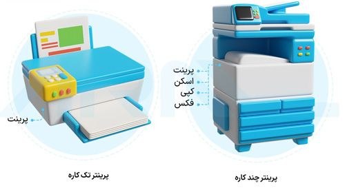 تفاوتهای اصلی پرینتر تککاره و چندکاره