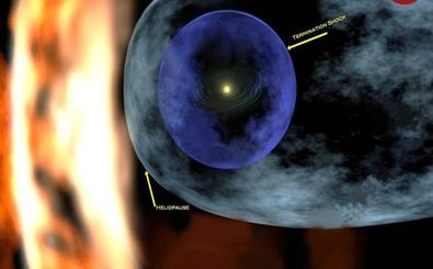 این «حباب نامرئی» از منظومۀ شمسی محافظت می‌کند