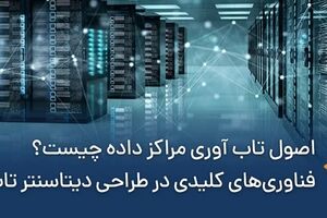 جدیدترین راهکار های Backup برای تداوم سرویس و آمادگی در بحران