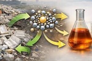 تبدیل زباله‌های پلاستیکی به مواد شیمیایی ارزشمند با کاتالیزورهای تک‌اتمی