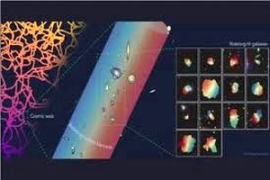 یک رشته عظیم کیهانی به طول ۵۰ میلیون سال نوری کشف شد 