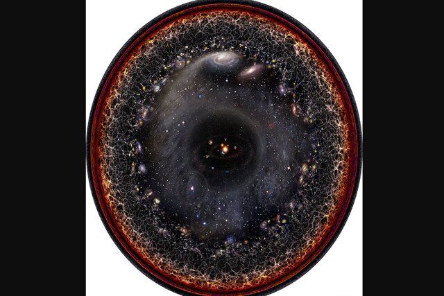 عکس روز ناسا از جهان در مقیاس فشرده‌تر