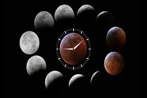 ماه‌ امشب رنگ خون می‌گیرد