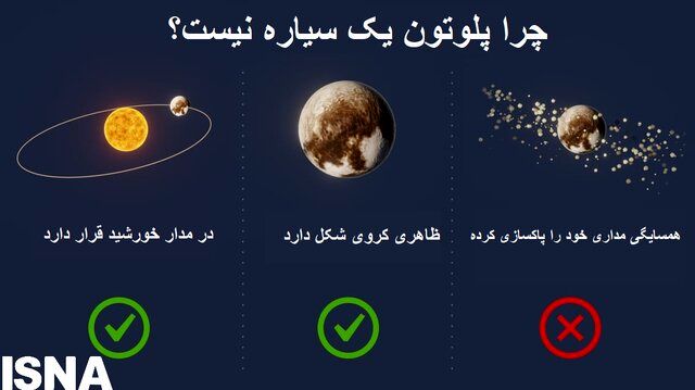 سیاره‌ای کوتوله‌ با قلب یخی و حقایق اسرارآمیز
