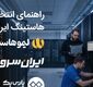 راهنمای انتخاب بهترین هاستینگ ایران