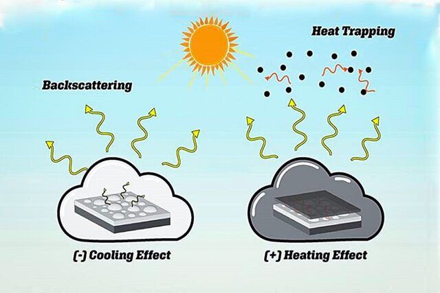 اختراع نانویی که قوانین فیزیک را دور می‌زند