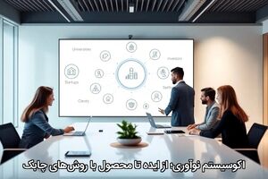 اکوسیستم نوآوری؛ از ایده تا محصول با روش‌های چابک
