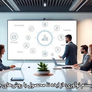 اکوسیستم نوآوری؛ از ایده تا محصول با روش‌های چابک
