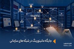 اهمیت مانیتورینگ در شبکه‌های سازمانی